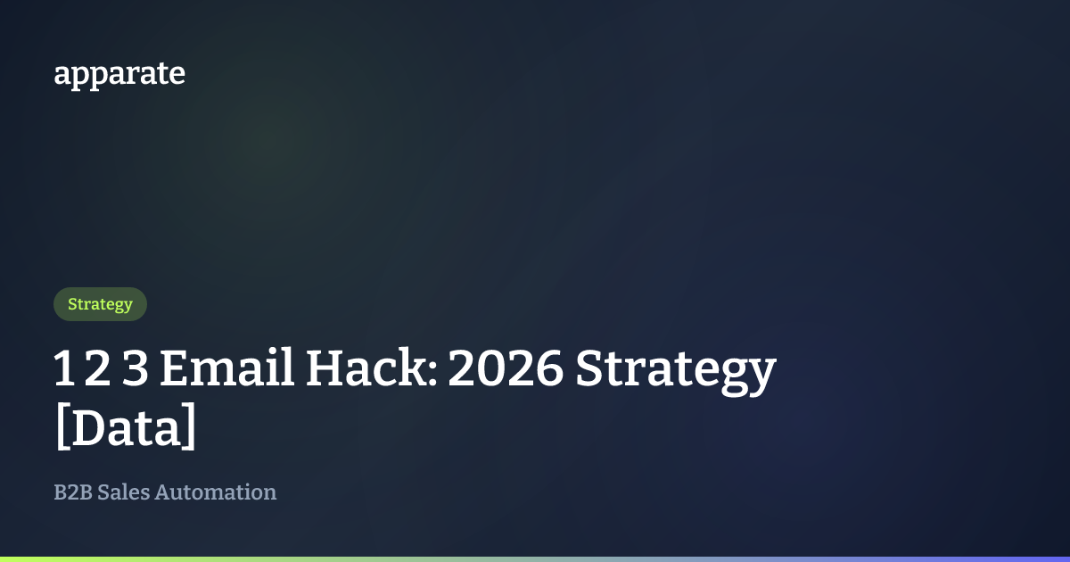 1 2 3 Email Hack: 2026 Strategy [Data] | Apparate Blog