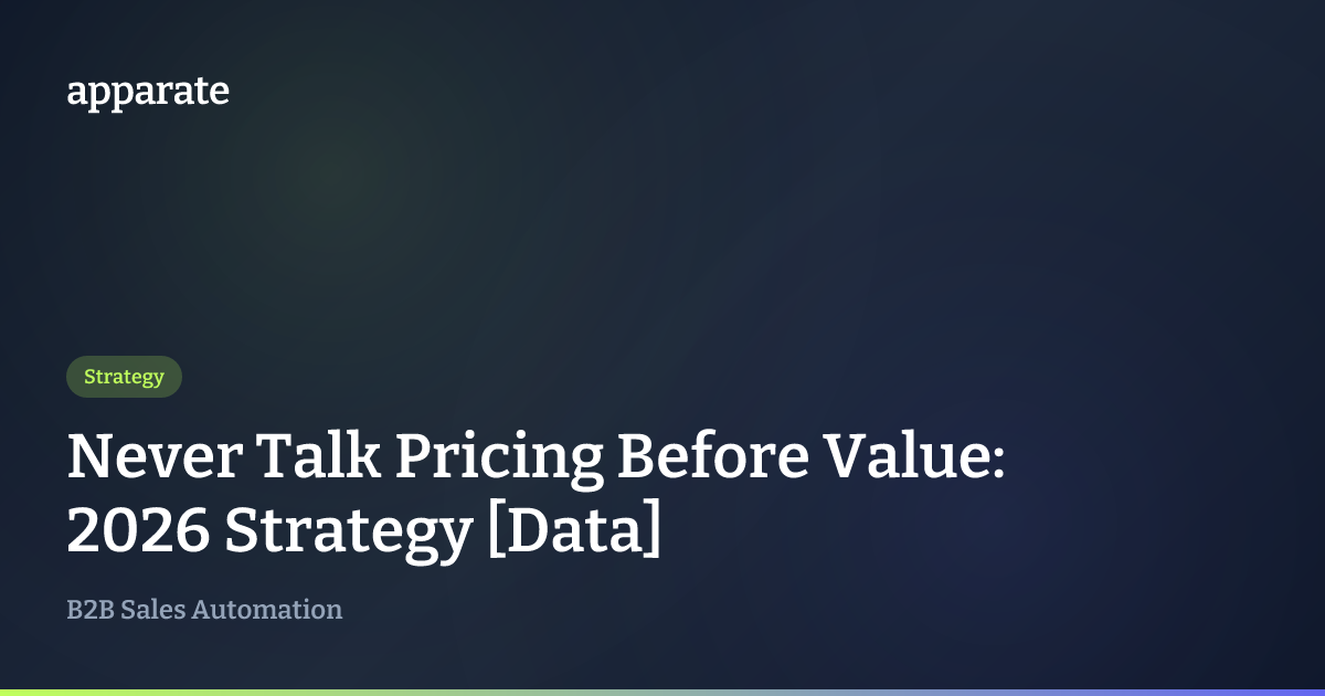 Never Talk Pricing Before Value: 2026 Strategy [Data] | Apparate Blog