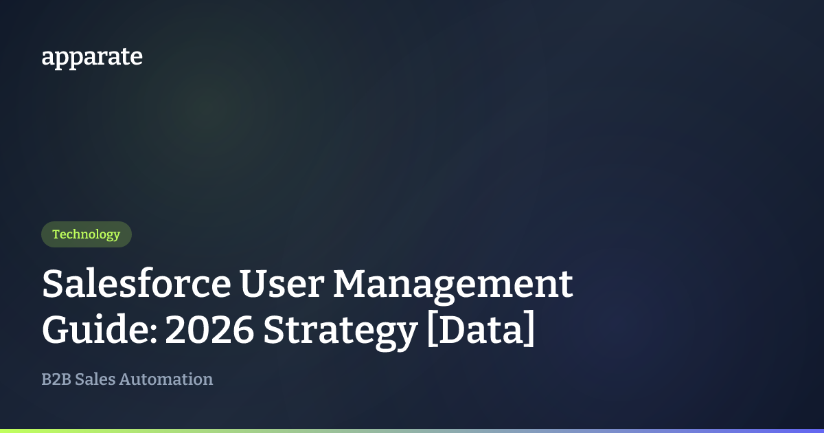 Salesforce User Management Guide: 2026 Strategy [Data] | Apparate Blog