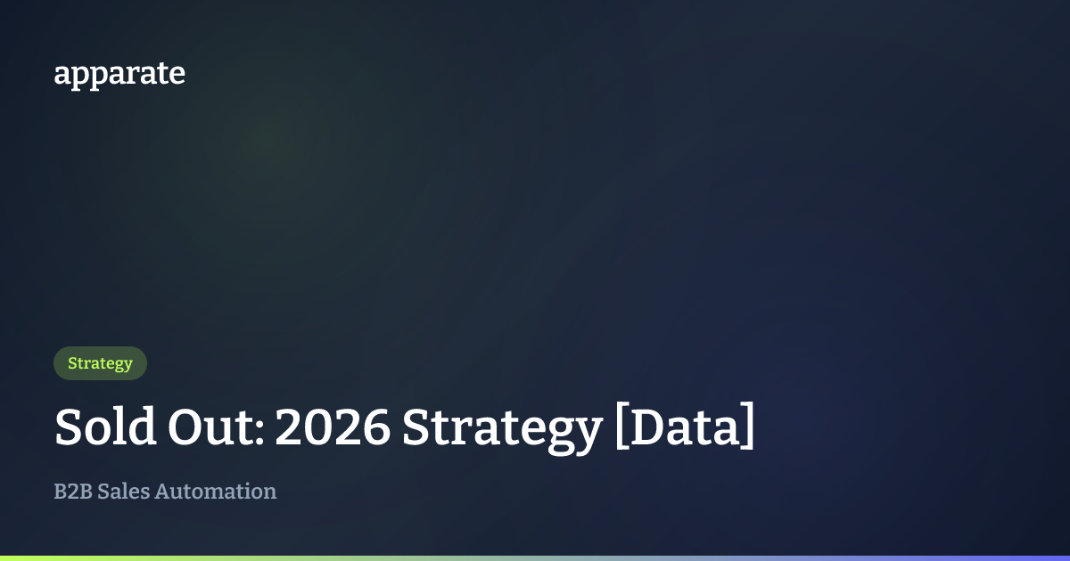 Sold Out: 2026 Strategy [Data] | Apparate Blog